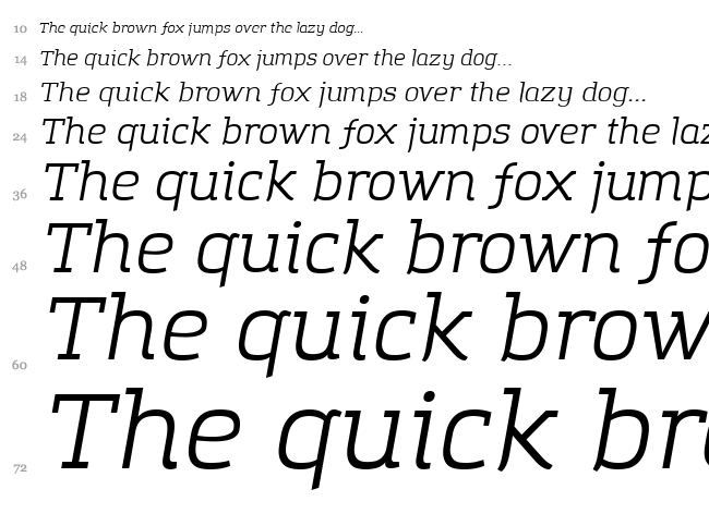 Amazing Grotesk font waterfall